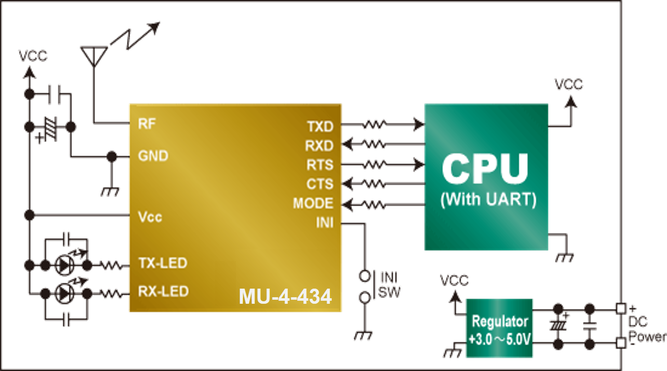 MU-4-434 Connection examples